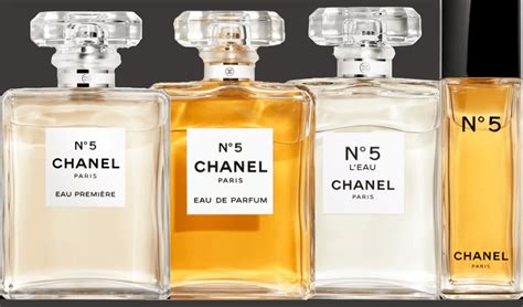 70s chanel no 5|chanel no 5 wiki.